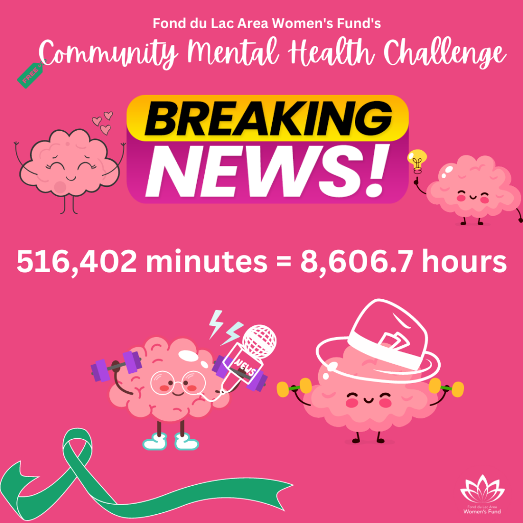 Together we dedicated over 8,000 hours to our mental health 